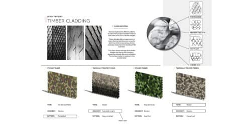 Hop flower details inspiring the facade treatment at a Paragraph 84 house set within the High Weald National Landscape & immediately adjacent to the Green Belt inspired by the site's former use as a hop field.