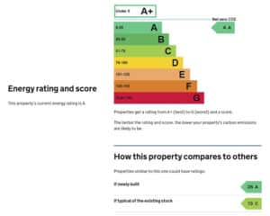 Energy Rating Score for St Faith's Community Centre, a low energy new build, designed by Hawkes Architecture.